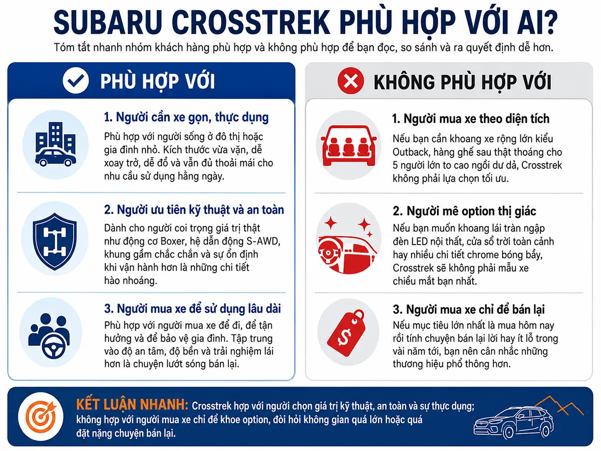 Hoàn thiện các ô còn trống cho ảnh này nhé
