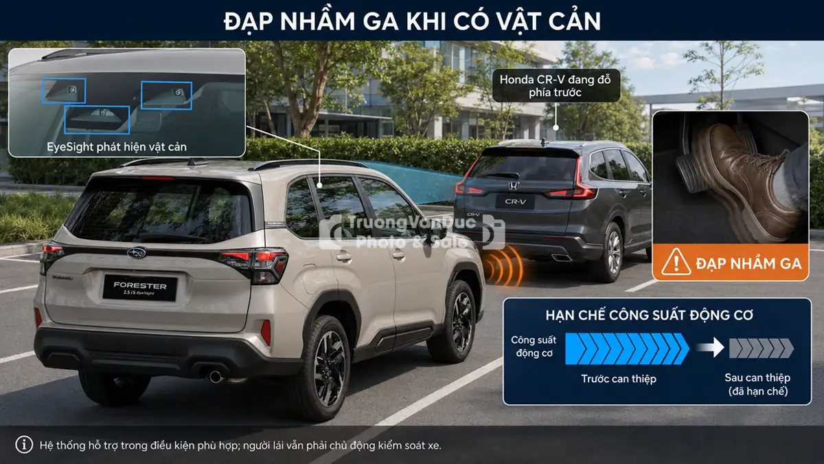 Hệ thống kiểm soát bướm ga tránh va chạm Subaru EyeSight tự động ngắt công suất khi đạp nhầm ga
