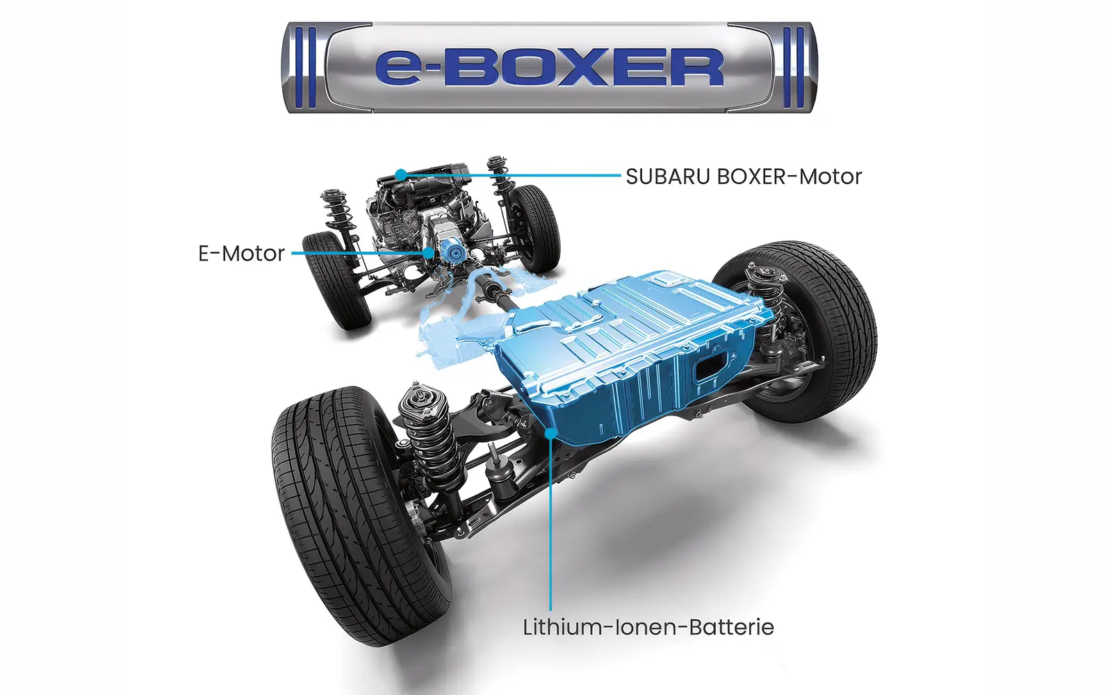Động cơ Boxer 2.0L e-Boxer Hybrid và Subaru Global Platform trên
Subaru Crosstrek